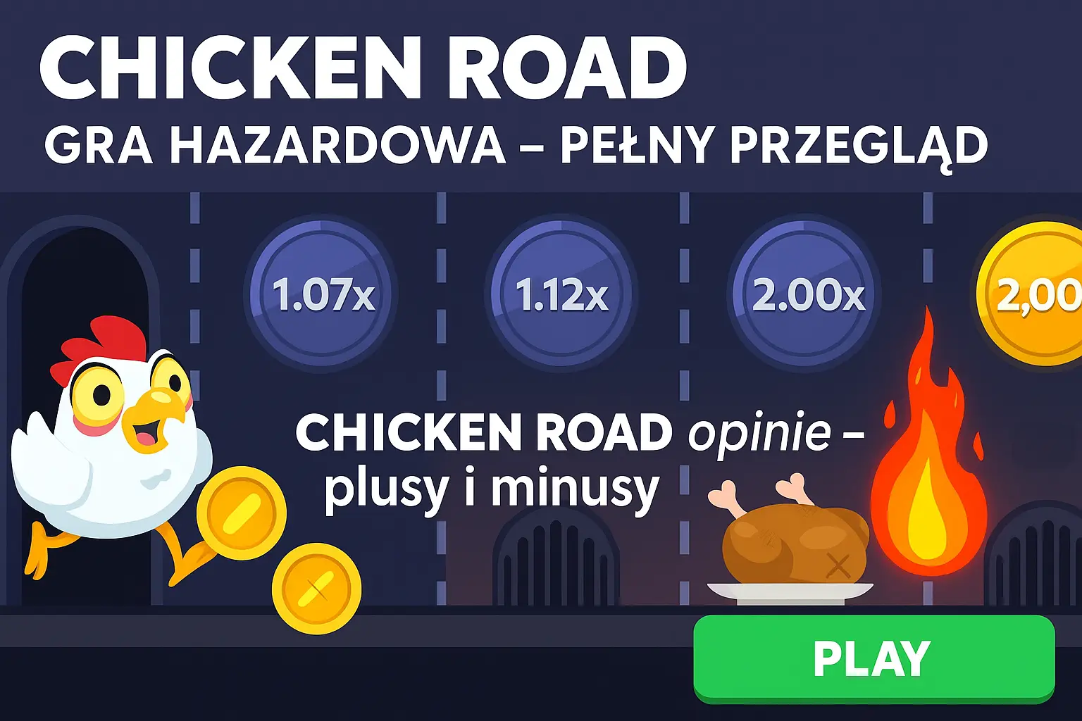 Jak zacząć grać w Chicken Road?